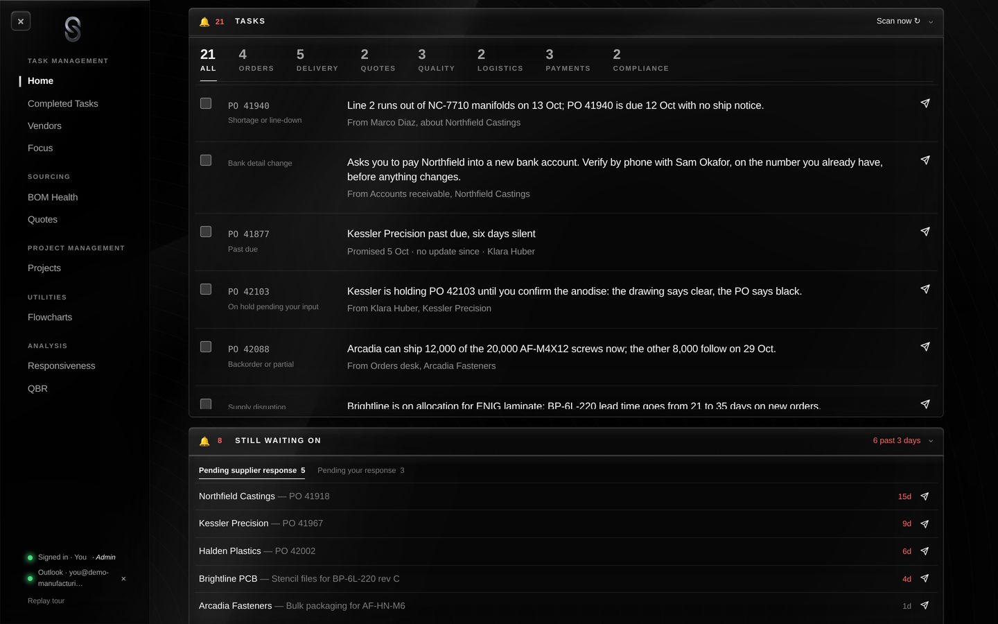 Desk Home's tasks: each a supplier email Desk has read, with what it says, the PO and who sent it